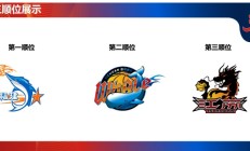 开云体育:福建浔兴俱乐部获得2025年CBA选秀状元签