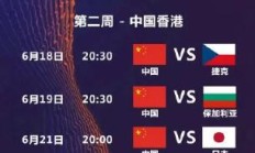 开云体育:中国女排2025世联赛赛程直播时间表最新 24人参赛名单出炉